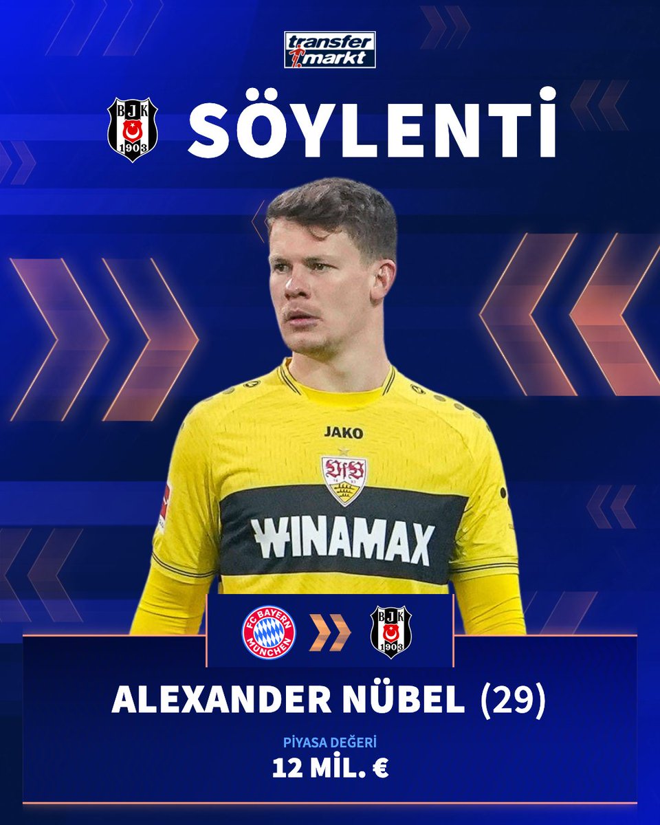 🧤 Alexander Nübel ve Augusto Batalla, Beşiktaş'ın geniş kaleci listesinde yer alıyor!