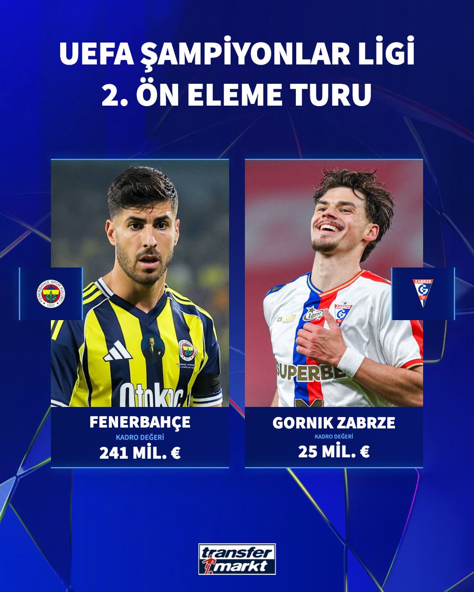 🟡🔵 Fenerbahçe'nin UEFA Şampiyonlar Ligi 2. Ön Eleme Turu'ndaki rakibi Gornik Zabrze oldu!